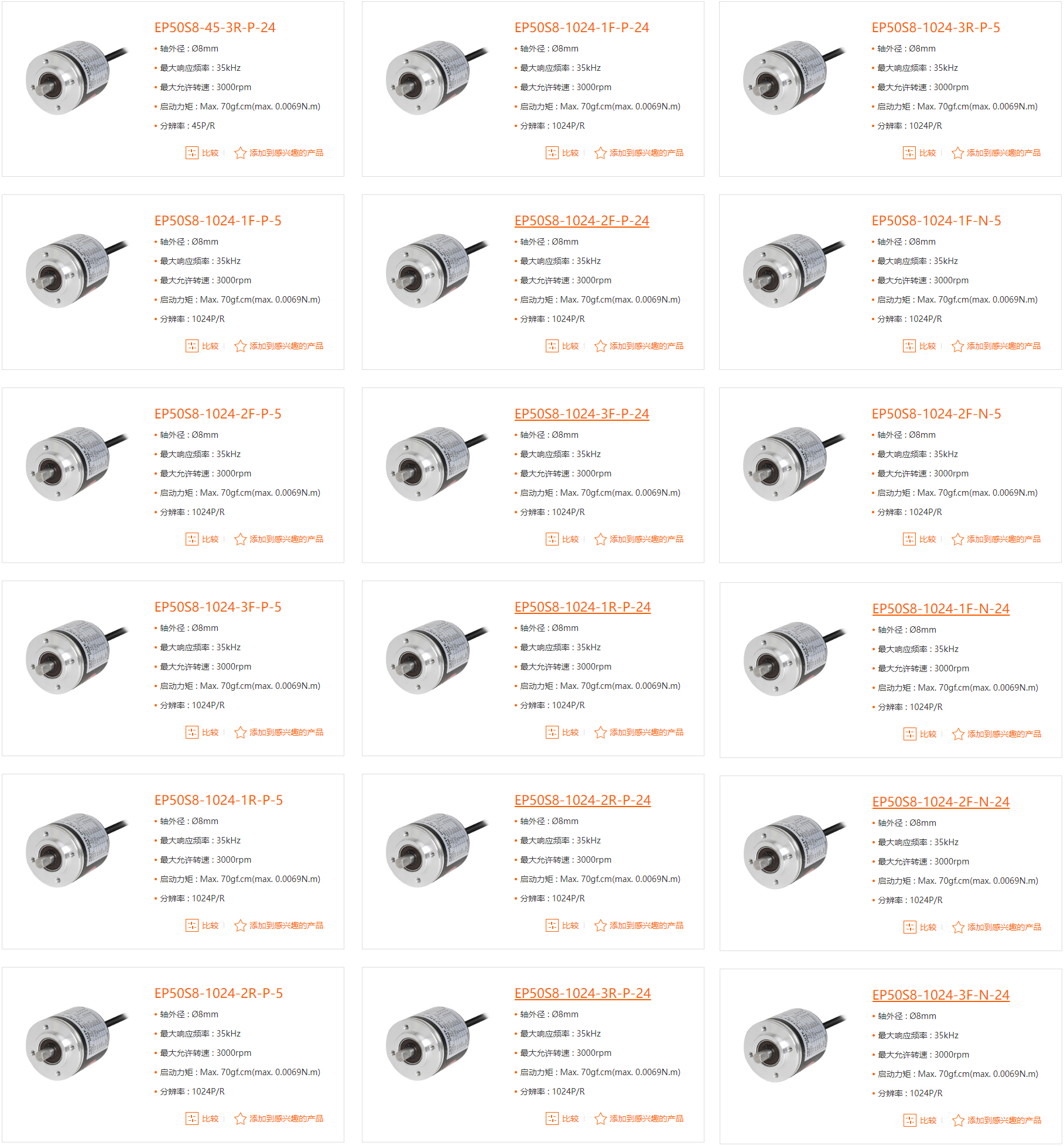奧托尼克斯 EP50S 系列編碼器產(chǎn)品型號.jpg